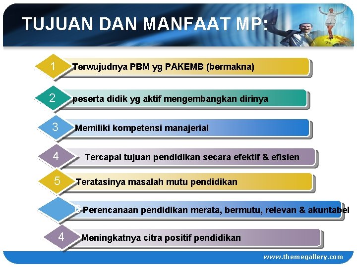 TUJUAN DAN MANFAAT MP: 1 Terwujudnya PBM yg PAKEMB (bermakna) 2 peserta didik yg