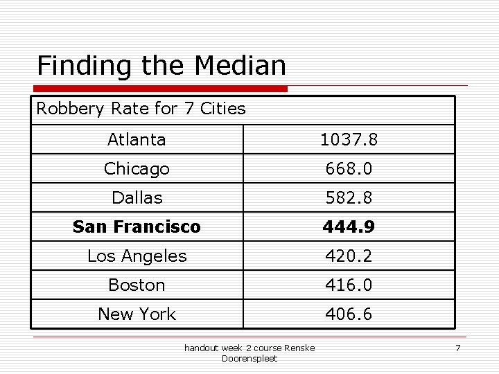 Finding the Median Robbery Rate for 7 Cities Atlanta 1037. 8 Chicago 668. 0