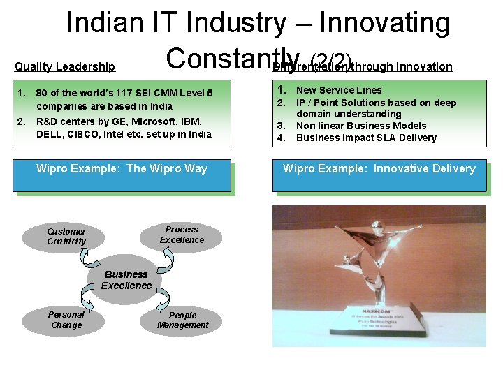 Indian IT Industry – Innovating Constantly (2/2) Quality Leadership Differentiation through Innovation 1. 80