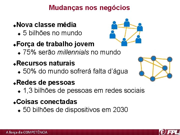 Mudanças nos negócios Nova classe média 5 bilhões no mundo Força de trabalho jovem Mudanças nos negócios Nova classe média 5 bilhões no mundo Força de trabalho jovem