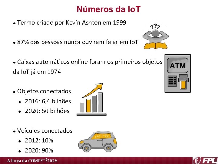 Números da Io. T Termo criado por Kevin Ashton em 1999 87% das pessoas Números da Io. T Termo criado por Kevin Ashton em 1999 87% das pessoas