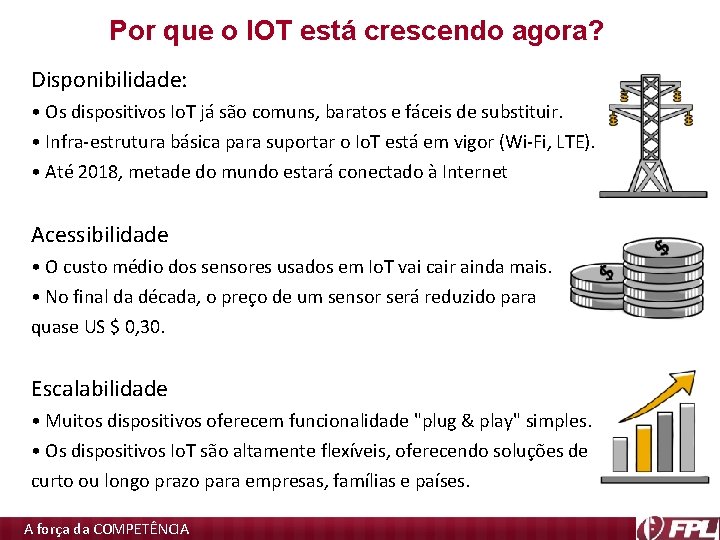 Por que o IOT está crescendo agora? Disponibilidade: • Os dispositivos Io. T já Por que o IOT está crescendo agora? Disponibilidade: • Os dispositivos Io. T já
