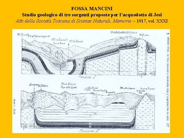 FOSSA MANCINI Studio geologico di tre sorgenti proposte per l’acquedotto di Jesi Atti della