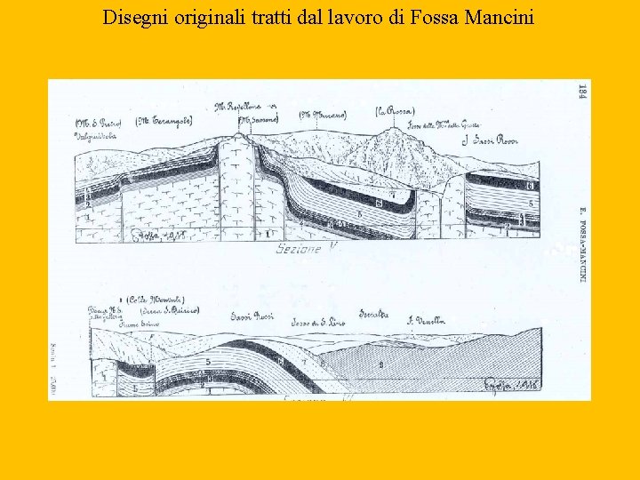 Disegni originali tratti dal lavoro di Fossa Mancini 