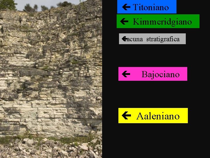 ç Titoniano ç Kimmeridgiano ç lacuna stratigrafica ç Bajociano ç Aaleniano 