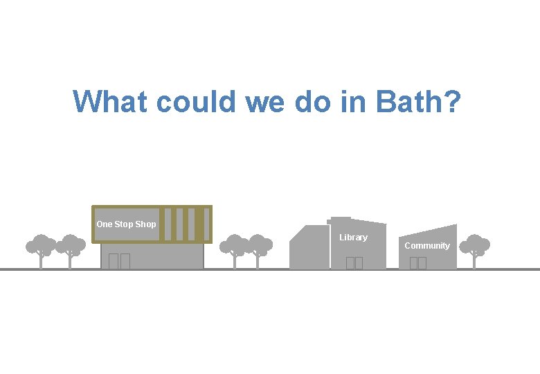 What could we do in Bath? One Stop Shop Library Community 