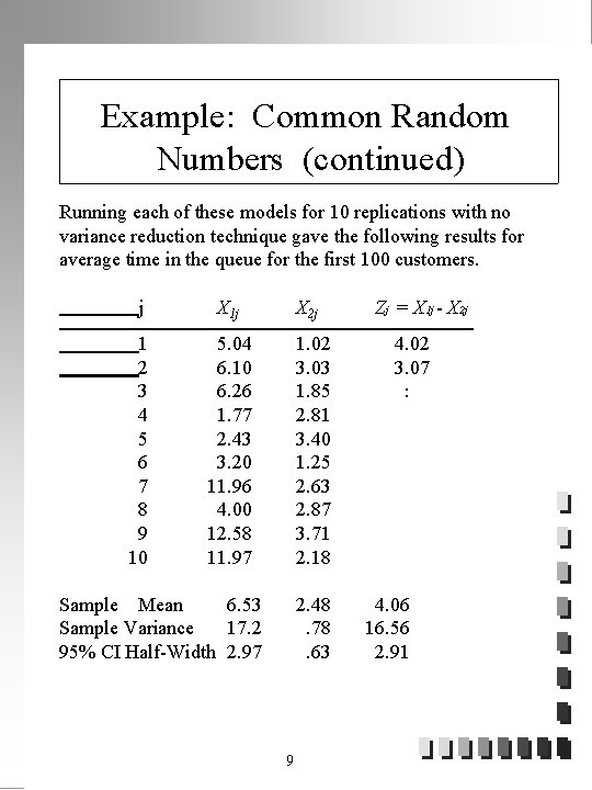 Example: Common Random Numbers (continued) Running each of these models for 10 replications with