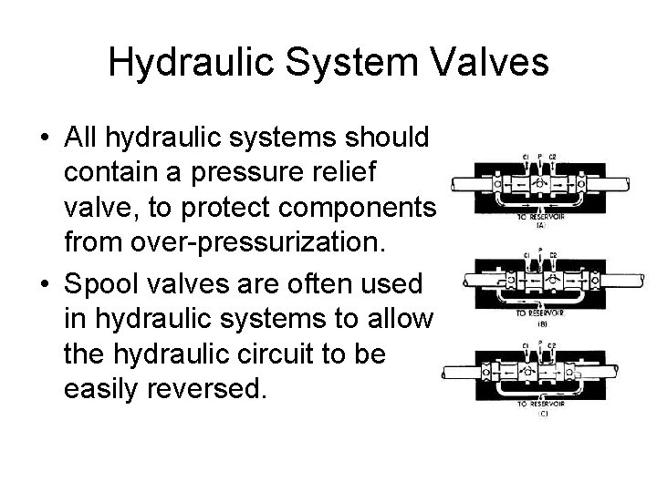 Hydraulic System Valves • All hydraulic systems should contain a pressure relief valve, to