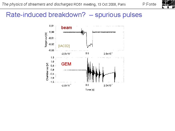The physics of streamers and discharges RD 51 meeting, 13 Oct 2008, Paris Rate-induced