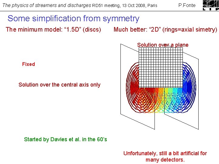 The physics of streamers and discharges RD 51 meeting, 13 Oct 2008, Paris P.