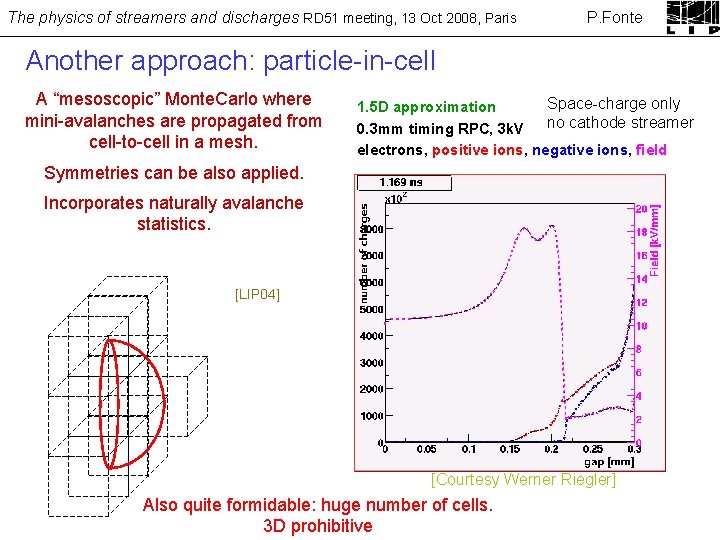 The physics of streamers and discharges RD 51 meeting, 13 Oct 2008, Paris P.