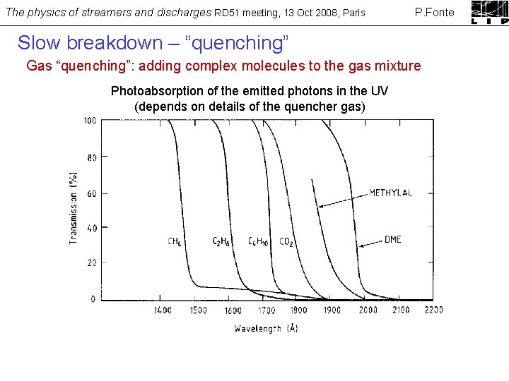 The physics of streamers and discharges RD 51 meeting, 13 Oct 2008, Paris P.