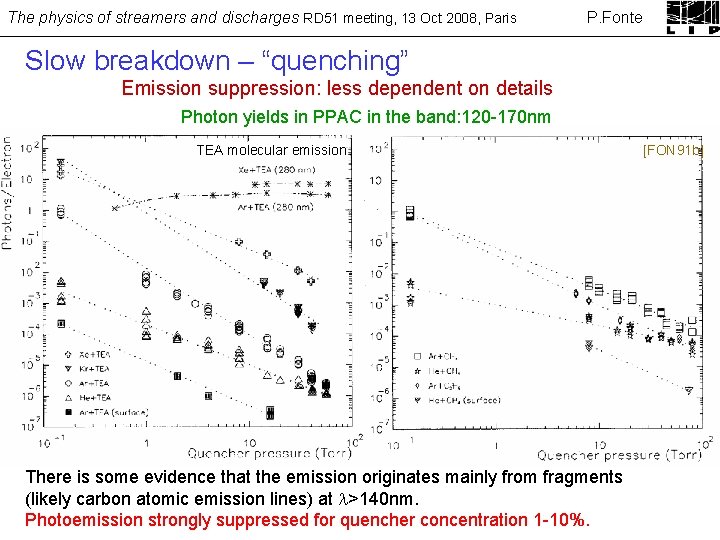 The physics of streamers and discharges RD 51 meeting, 13 Oct 2008, Paris P.