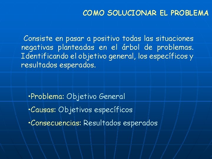 COMO SOLUCIONAR EL PROBLEMA Consiste en pasar a positivo todas las situaciones negativas planteadas