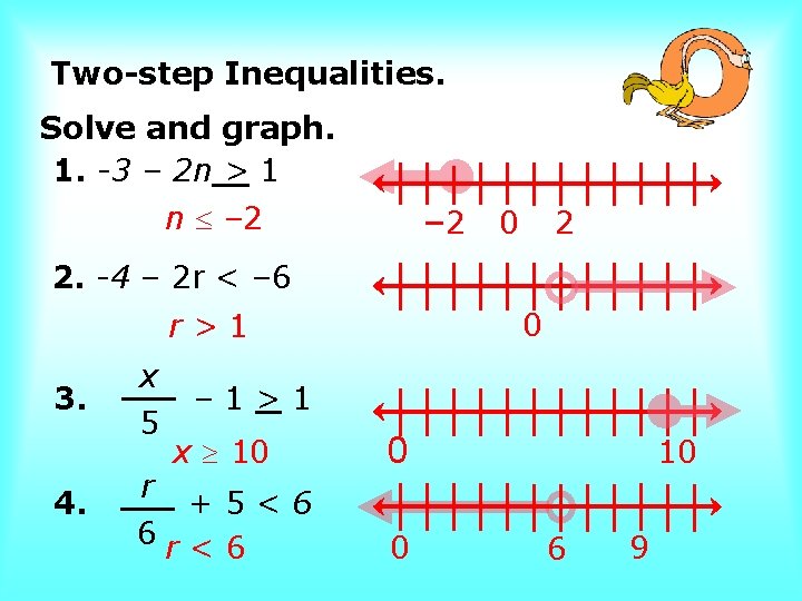 Two-step Inequalities. Solve and graph. 1. -3 – 2 n > 1 n –