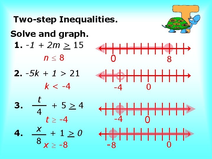 Two-step Inequalities. Solve and graph. 1. -1 + 2 m > 15 n 8