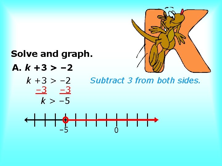 Solve and graph. A. k +3 > – 2 – 3 k > –