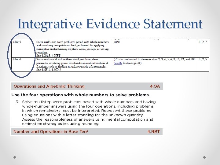 Integrative Evidence Statement 