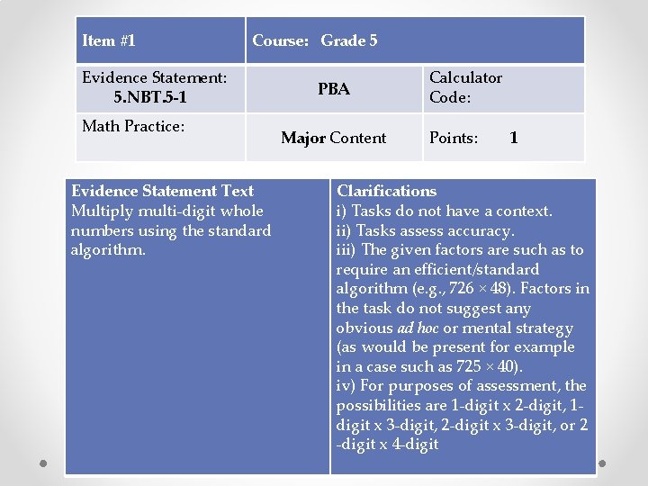 Item #1 Course: Grade 5 Evidence Statement: 5. NBT. 5 -1 Math Practice: Evidence