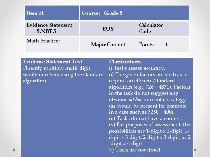 Item #1 Evidence Statement: 5. NBT. 5 Math Practice: Course: Grade 5 EOY Major