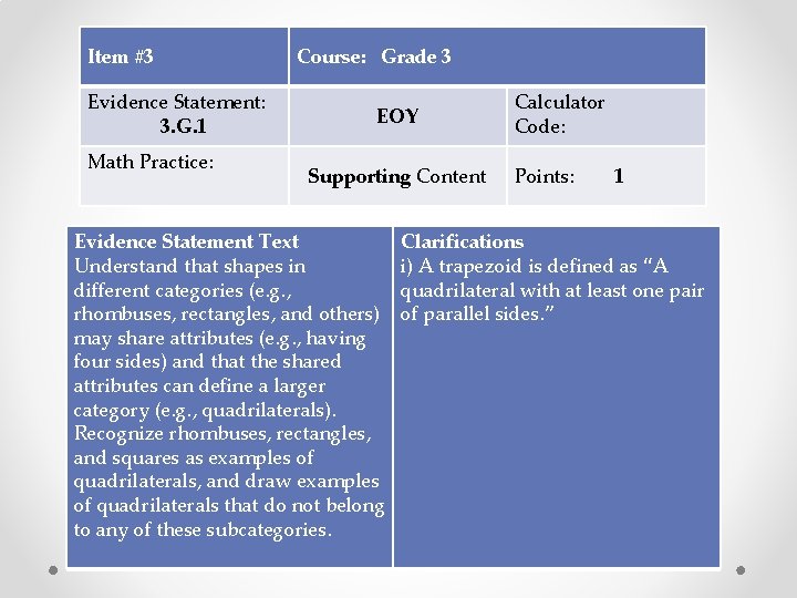 Item #3 Evidence Statement: 3. G. 1 Math Practice: Course: Grade 3 EOY Supporting
