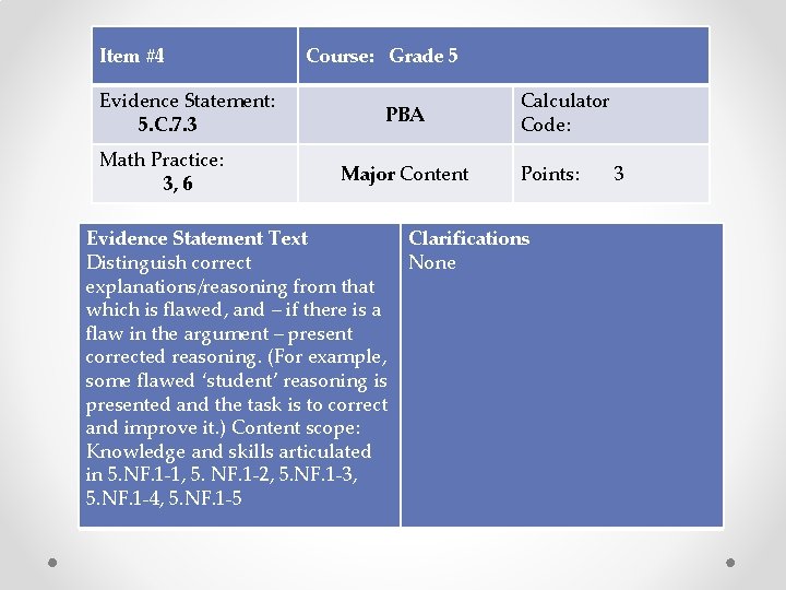 Item #4 Evidence Statement: 5. C. 7. 3 Math Practice: 3, 6 Course: Grade