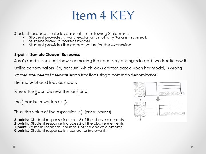 Item 4 KEY • 