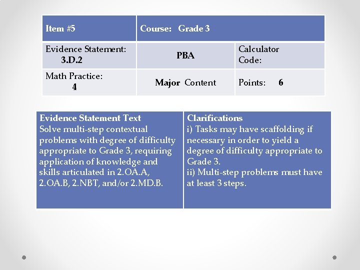 Item #5 Evidence Statement: 3. D. 2 Math Practice: 4 Course: Grade 3 PBA