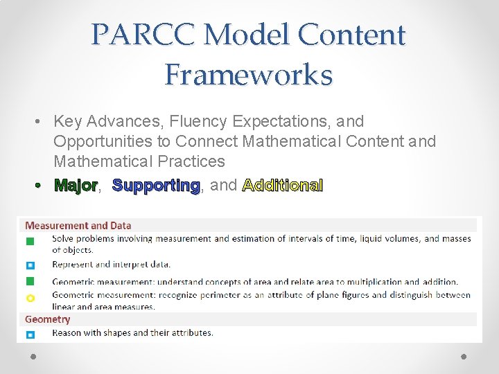 PARCC Model Content Frameworks • Key Advances, Fluency Expectations, and Opportunities to Connect Mathematical