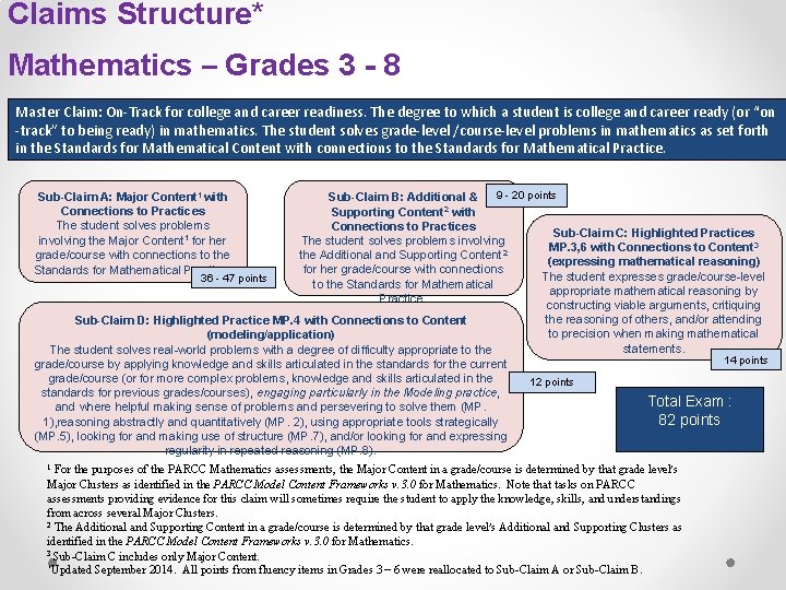 Claims Structure* Mathematics – Grades 3 - 8 Master Claim: On-Track for college and