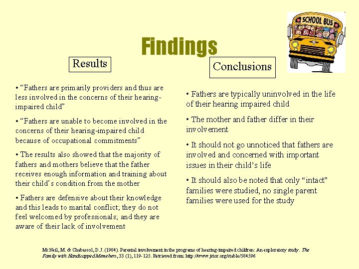 Results Findings • “Fathers are primarily providers and thus are less involved in the