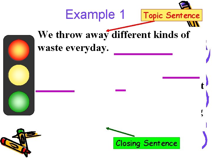 Example 1 Topic Sentence We throw away different kinds of waste everyday. For example,