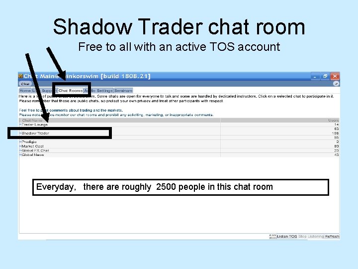 Shadow Trader chat room Free to all with an active TOS account Everyday, there Shadow Trader chat room Free to all with an active TOS account Everyday, there