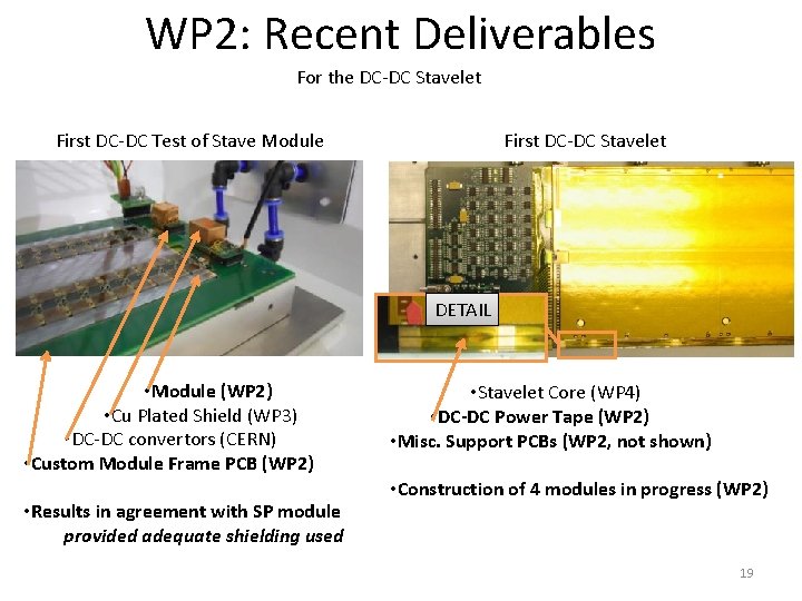 WP 2: Recent Deliverables For the DC-DC Stavelet First DC-DC Test of Stave Module WP 2: Recent Deliverables For the DC-DC Stavelet First DC-DC Test of Stave Module