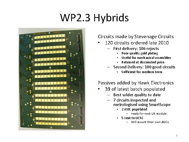 WP 2. 3 Hybrids Circuits made by Stevenage Circuits • 120 circuits ordered late WP 2. 3 Hybrids Circuits made by Stevenage Circuits • 120 circuits ordered late