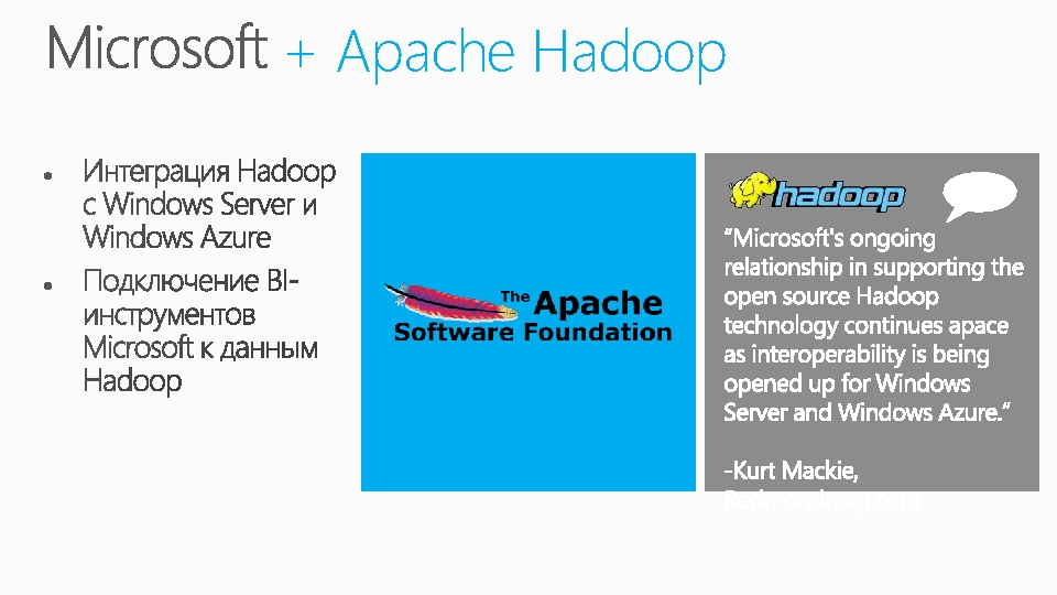 + Apache Hadoop 