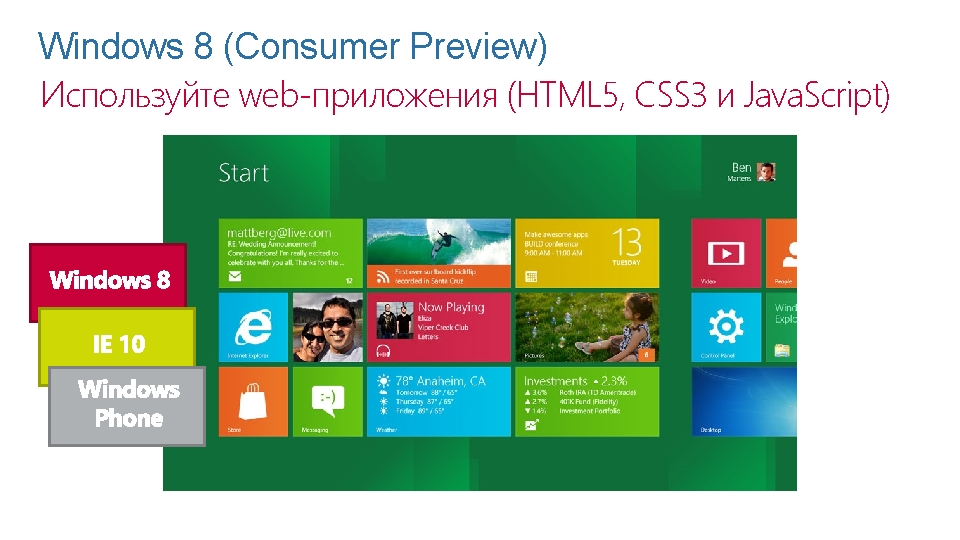 Windows 8 (Consumer Preview) Используйте web-приложения (HTML 5, CSS 3 и Java. Script) 