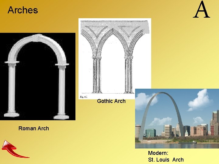 A Arches Gothic Arch Roman Arch Modern: St. Louis Arch 