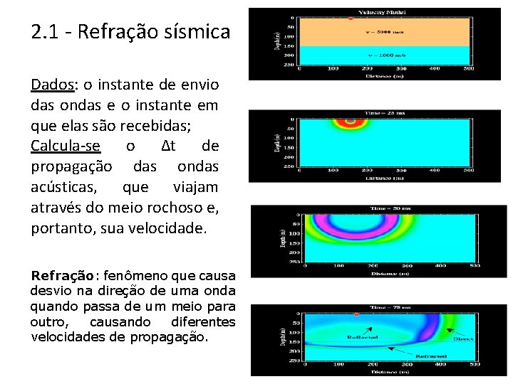 2. 1 - Refração sísmica Dados: o instante de envio das ondas e o