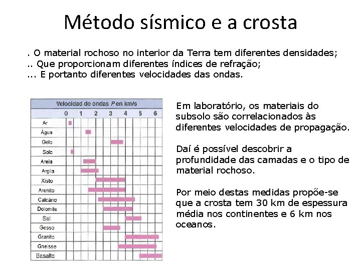 Método sísmico e a crosta. O material rochoso no interior da Terra tem diferentes