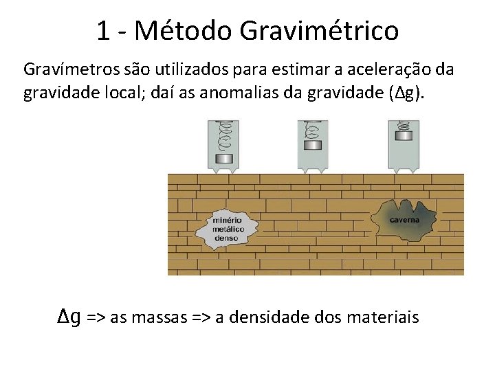 1 - Método Gravimétrico Gravímetros são utilizados para estimar a aceleração da gravidade local;