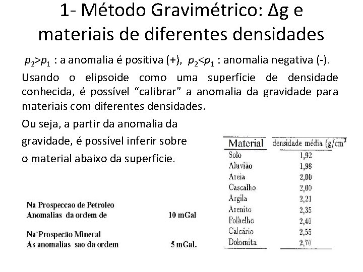 1 - Método Gravimétrico: Δg e materiais de diferentes densidades p 2>p 1 :