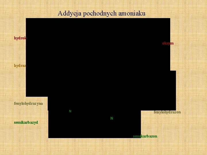 Addycja pochodnych amoniaku hydroksyloamina oksym hydrazyna hydrazon fenylohydrazyna fenylohydrazon semikarbazyd semikarbazon Addycja pochodnych amoniaku hydroksyloamina oksym hydrazyna hydrazon fenylohydrazyna fenylohydrazon semikarbazyd semikarbazon