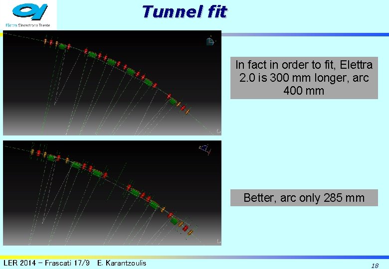 Tunnel fit In fact in order to fit, Elettra 2. 0 is 300 mm