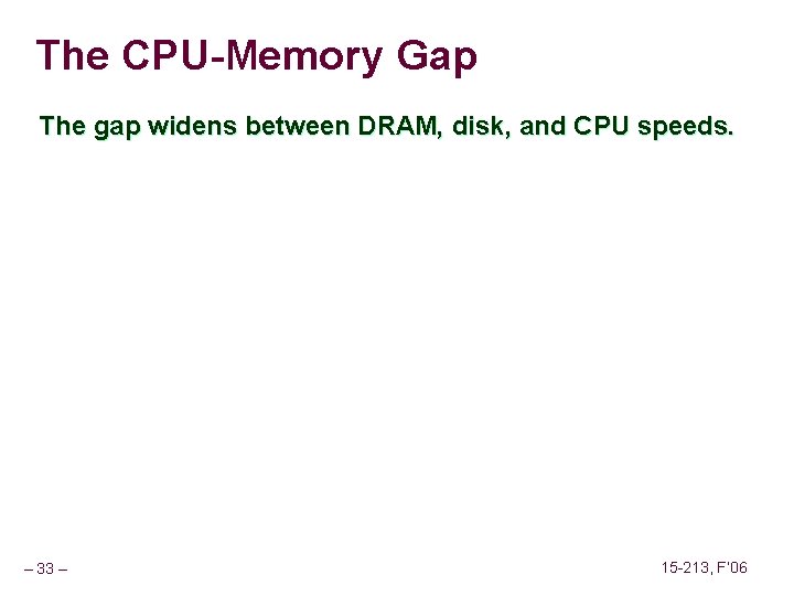 The CPU-Memory Gap The gap widens between DRAM, disk, and CPU speeds. – 33