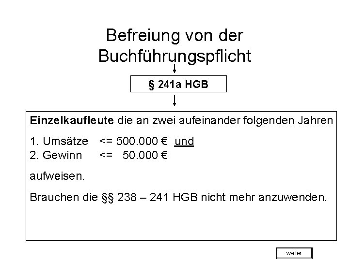 Befreiung von der Buchführungspflicht § 241 a HGB Einzelkaufleute die an zwei aufeinander folgenden