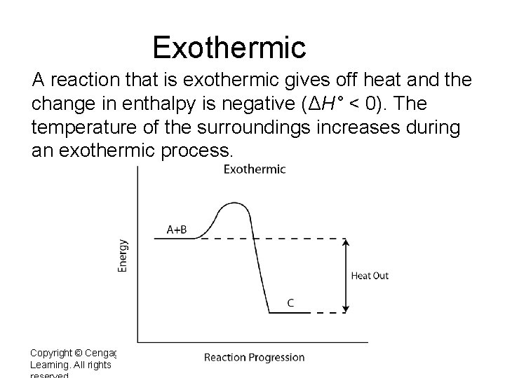 Exothermic A reaction that is exothermic gives off heat and the change in enthalpy