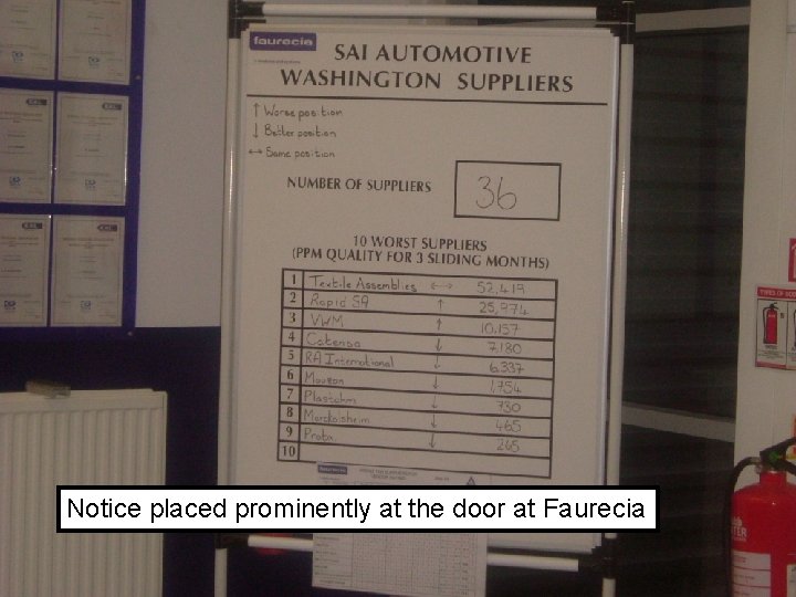 Notice placed prominently at the door. CH/49 at Faurecia © Dr. Christian Hicks 