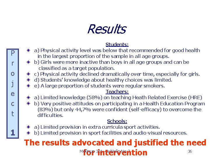 Results P r o j e c t 1 Students: a) Physical activity level