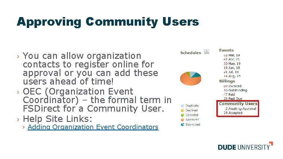 Approving Community Users › › › You can allow organization contacts to register online